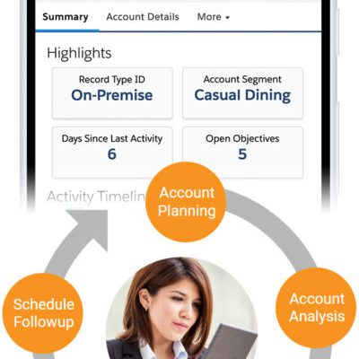 CRM Workflow on Mobile