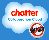 Chatter Collaboration Cloud