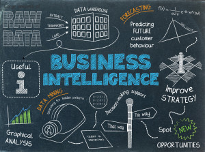 Business Intelligence and its corroborating parts interconnected