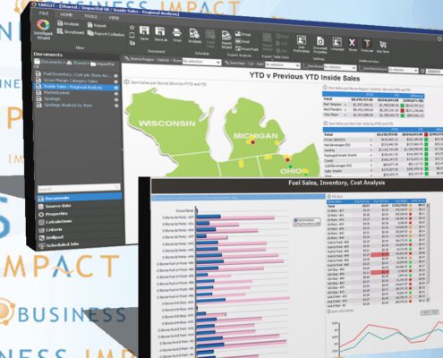 Business Impact Data Dashboard example