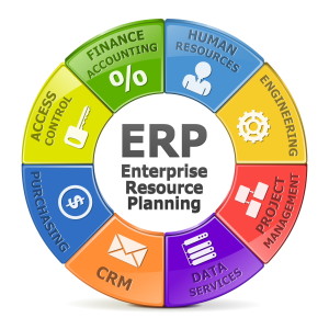 ERP and its different components in a colorful wheel