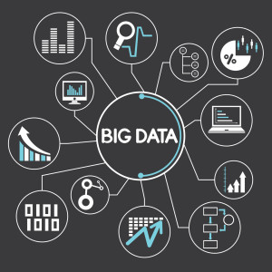 Big Data and its numerous components interconnected