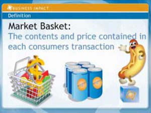 video-market-basket-analysis-313x235